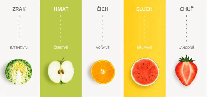 Potěšte své smysly s NatureFRESH™