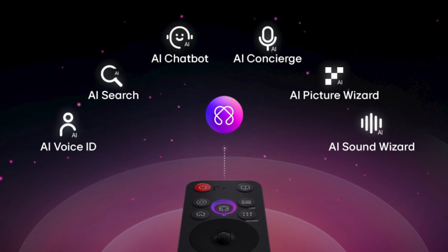 Váš zážitek z umělé inteligence začíná s novým dálkovým ovladačem AI Magic Remote* a jeho tlačítkem „AI“