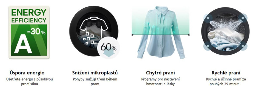 Chytré a pokročilé praní