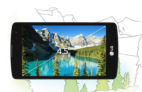 Realistický 4,5" IPS Displej