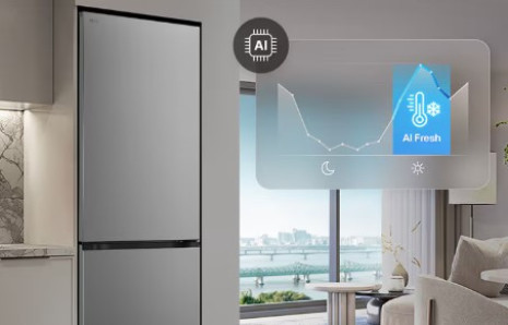 Inteligentní reakce na každé otevření