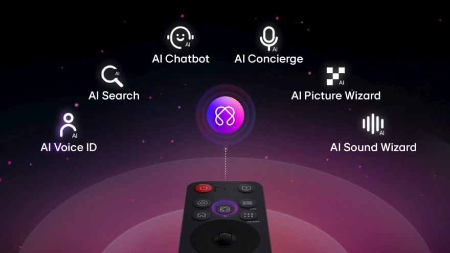 Doplňte svou zkušenost s umělou inteligencí pomocí ovladače AI Magic Remote s tlačítkem AI