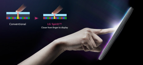 4,7" HD displej s technologií In-cell Touch