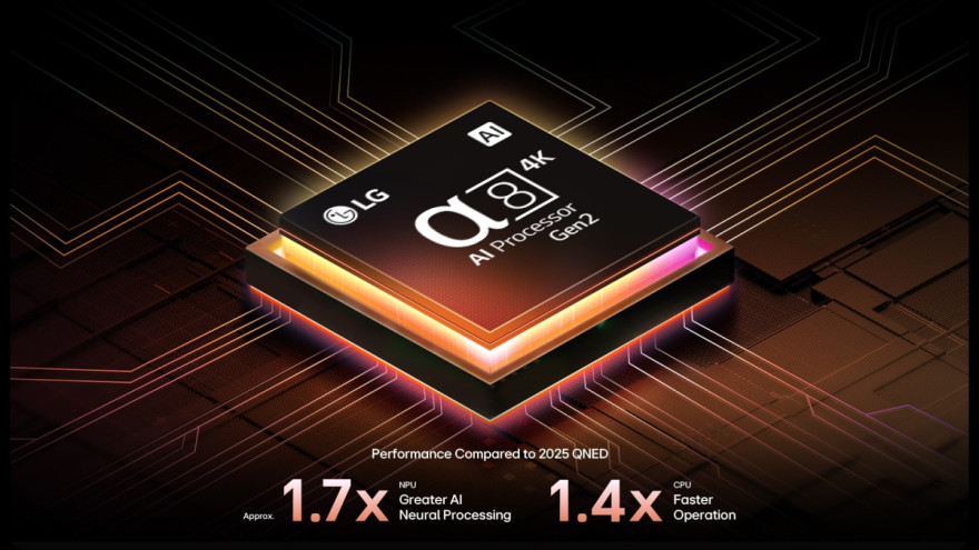Deset let inovací přináší chytřejší a rychlejší alpha 8 AI Processor Gen2