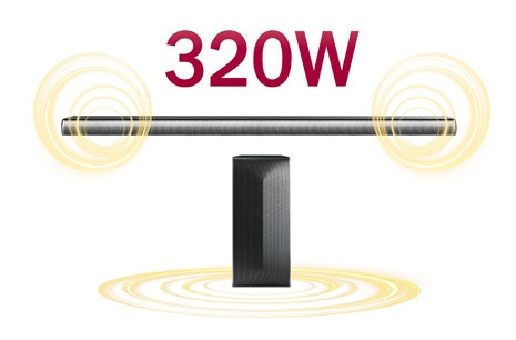 Powerful Sound