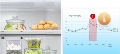 Smart Fresh Air
