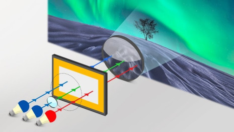 3kanálový laser druhé generace