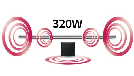 320W 4.1 kanálový prostorový zvuk