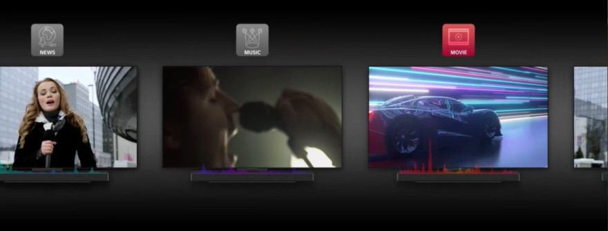 LG AI Sound Pro optimalizuje zvuk pro různý obsah