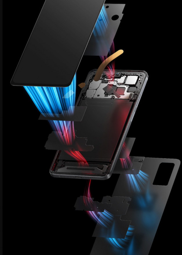Technologie LiquidCool