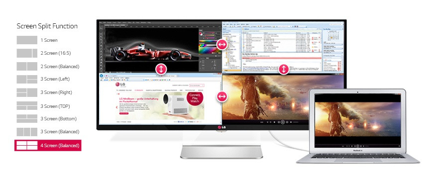 4-Screen Split