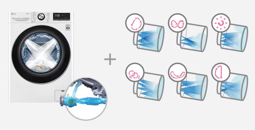 3D trysky s invertorovým čerpadlem