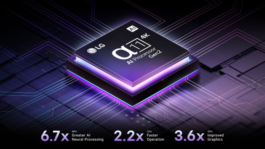 Náš nejskvělejší alpha 11 AI Processor Gen2 pro nejlepší zážitek ze sledování