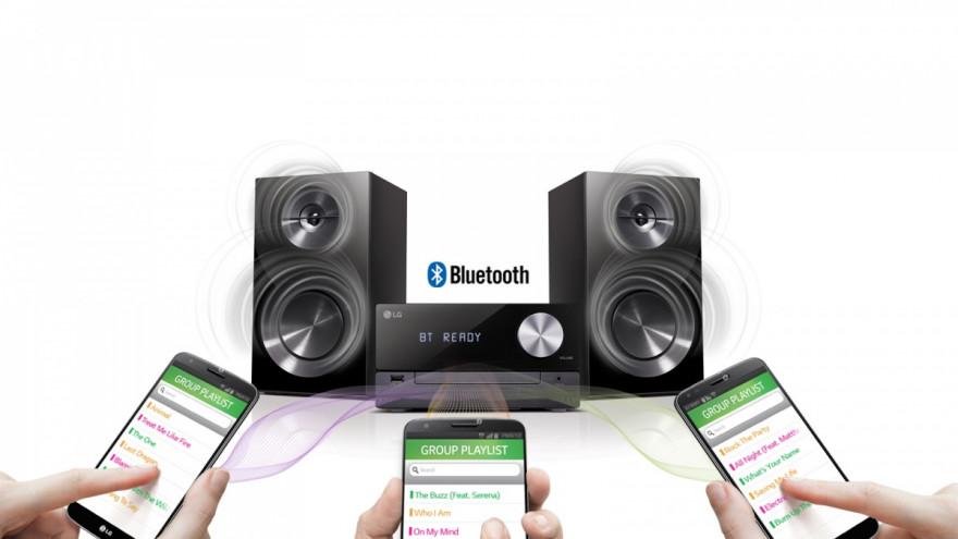 Vícenásobné rozhraní Bluetooth