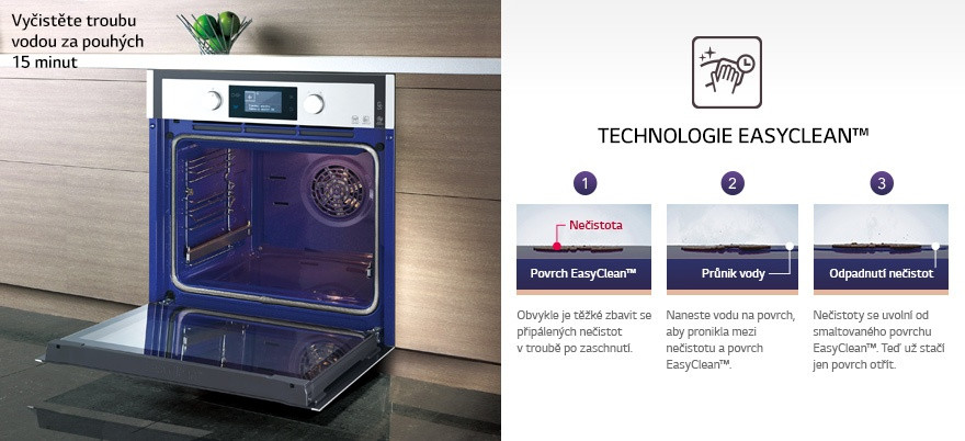 Technologie EasyClean™