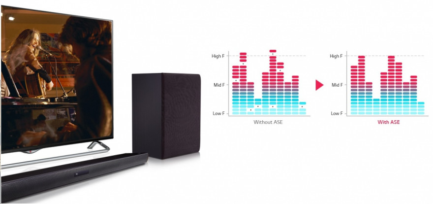 Auto Sound engine