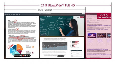 Online výuka s širokoúhlým zobrazením