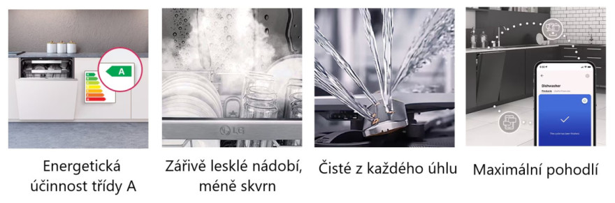 Připraveni na kuchyni pracující pro vás?