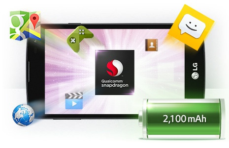 Procesor quad core 1,2GHz