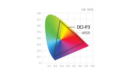 Barevný rozsah s 98% pokrytím DCI-P3