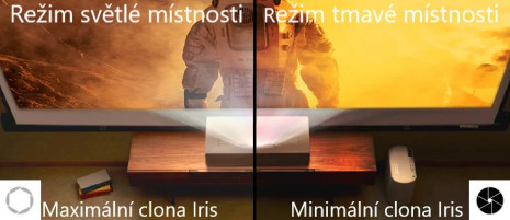 Režim Iris