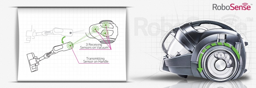 Robosense