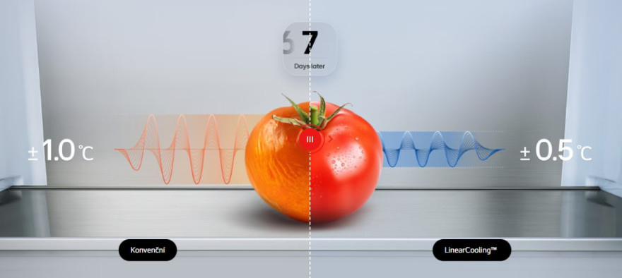 Přesné chlazení. Maximální čerstvost.