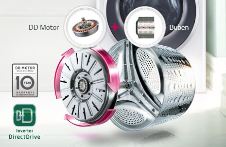 Motor s přímým pohonem Direct Drive