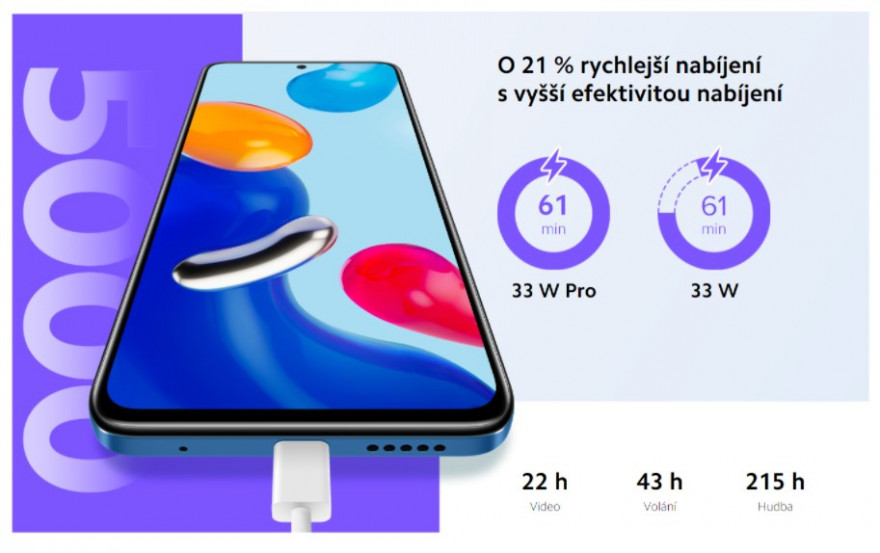 33W rychlé nabíjení Pro a obrovská, 5000 mAh baterie