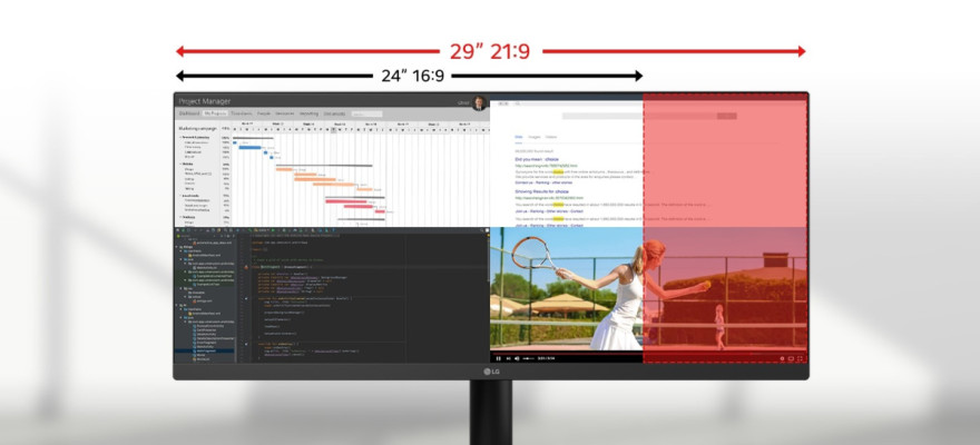 Lepší zobrazení, lepší výsledky