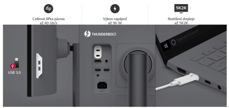 Thunderbolt™ 4 a řada portů