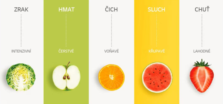 Potěšte své smysly s NatureFRESH™