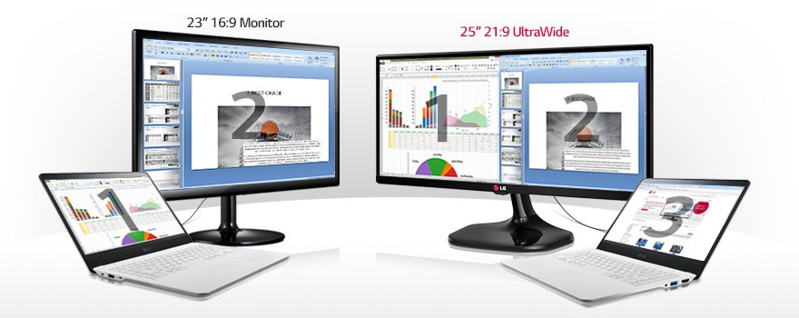 Trojitý monitor