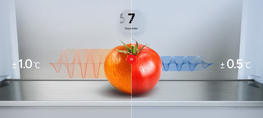 Přesné chlazení. Maximální čerstvost.