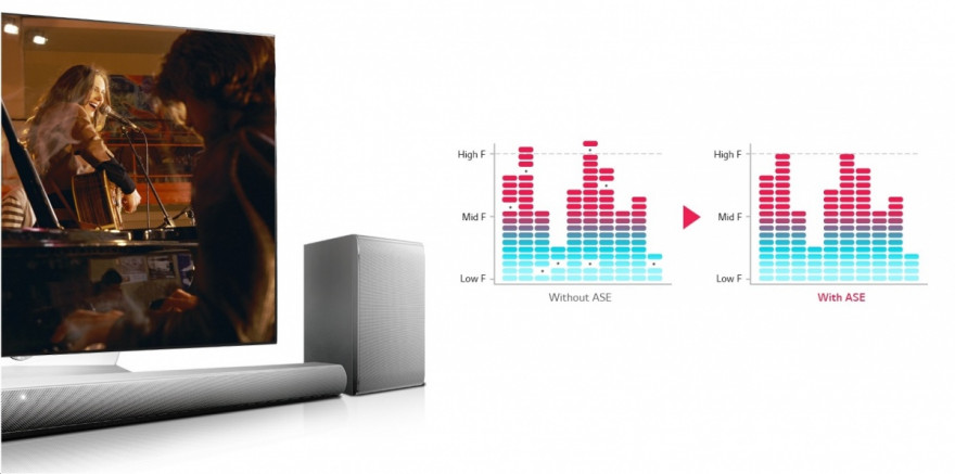 Auto Sound engine