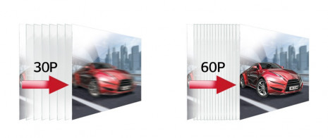 Dekodér 4K 60P HEVC