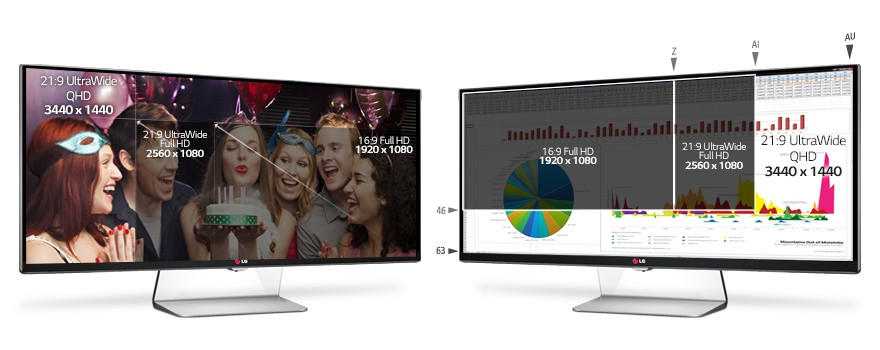 21:9 Ultrawide QHD rozlišení