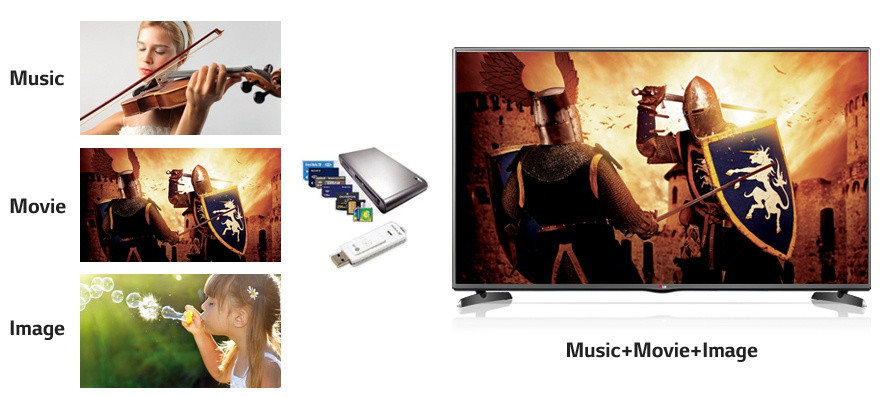 DIVX HD