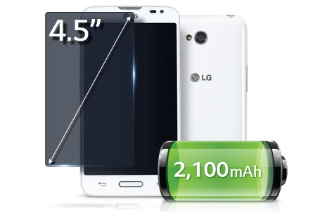 4,5" Displej True IPS